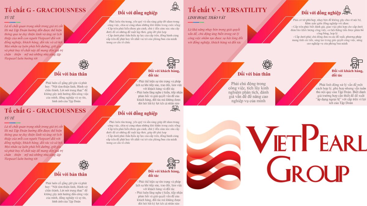 Các tố chất của Vietpearl Group