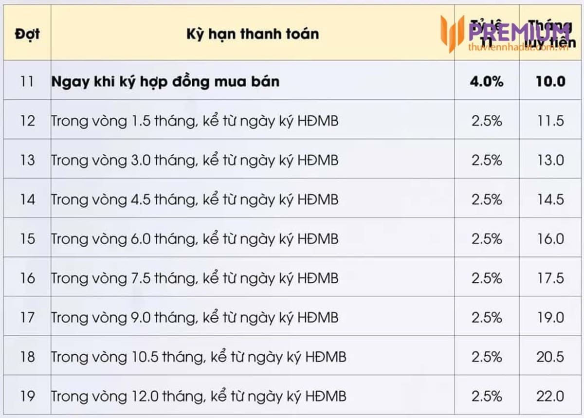 phuong-thuc-thanh-toan-9x-quy-nhon1.jpg