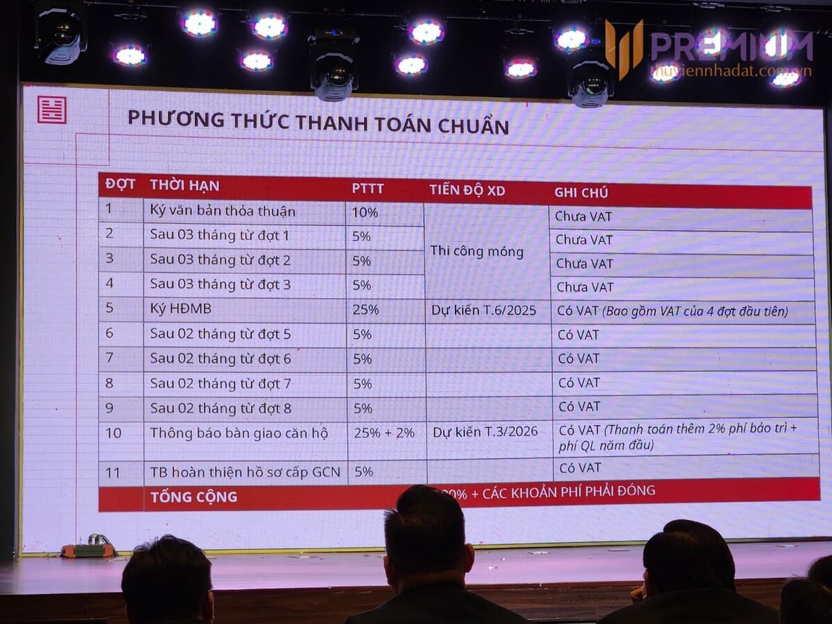 phuong-thuc-thanh-toan-chuan.jpg