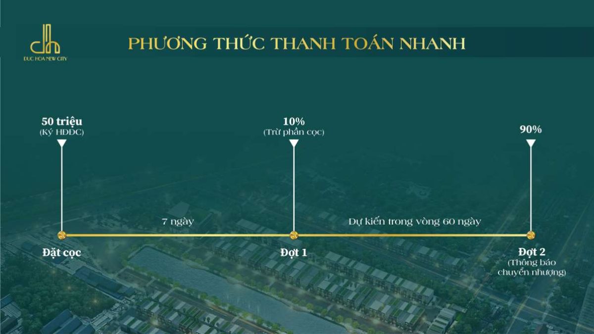 Phương thức thanh toán nhanh Đức Hòa New City Long An