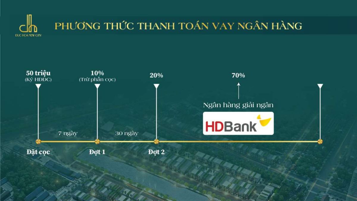 Phương thức thanh toán vay ngân hàng Đức Hòa New City