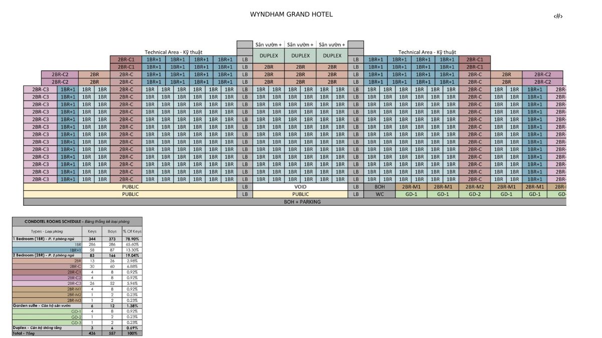 Mặt bằng Wyndham Grand Hotel Bình Châu
