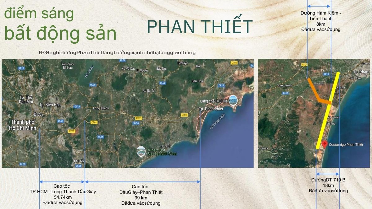 liên kết Costamigo Phan Thiết