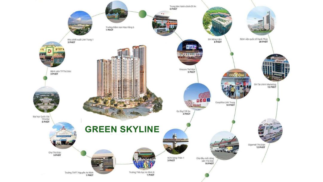 Sơ đồ liên kết vùng từ vị trí Green Skyline